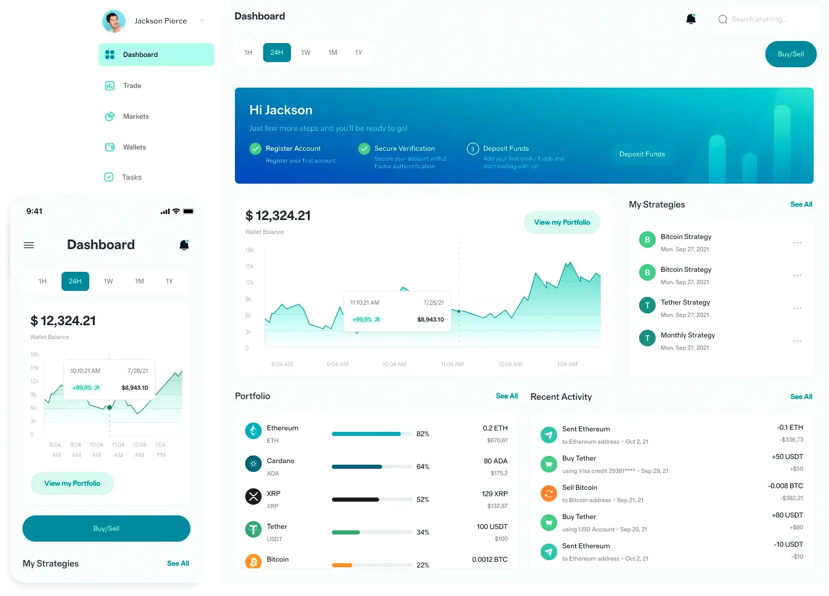 BTC-Aldoric v39.4 trading di asset