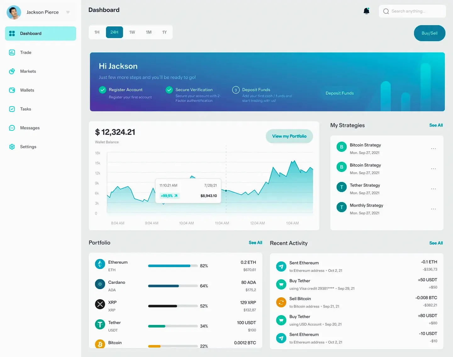 BTC-Aldoric v39.4 investimenti digitali